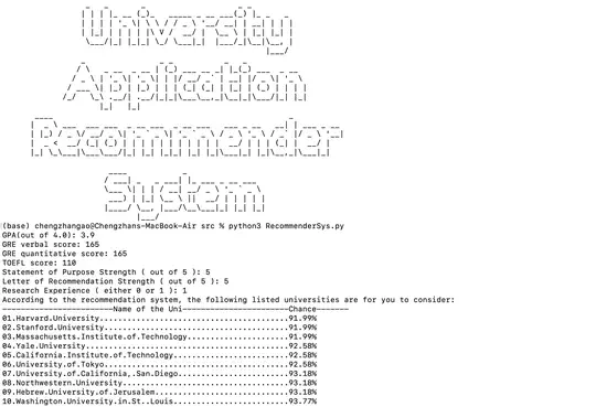 Analysis and Prediction of Graduate School Admissions