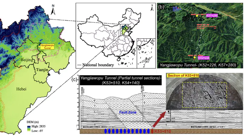 A Comprehensive Method for Similarity Evaluation in Discrete Fracture Network Modeling of Jointed Rock Masses